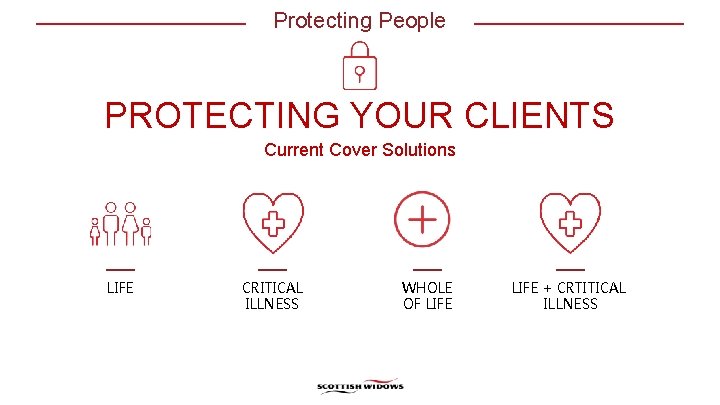 Protecting People PROTECTING YOUR CLIENTS Current Cover Solutions LIFE CRITICAL ILLNESS WHOLE OF LIFE
