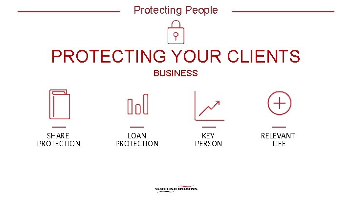 Protecting People PROTECTING YOUR CLIENTS BUSINESS SHARE PROTECTION LOAN PROTECTION KEY PERSON RELEVANT LIFE