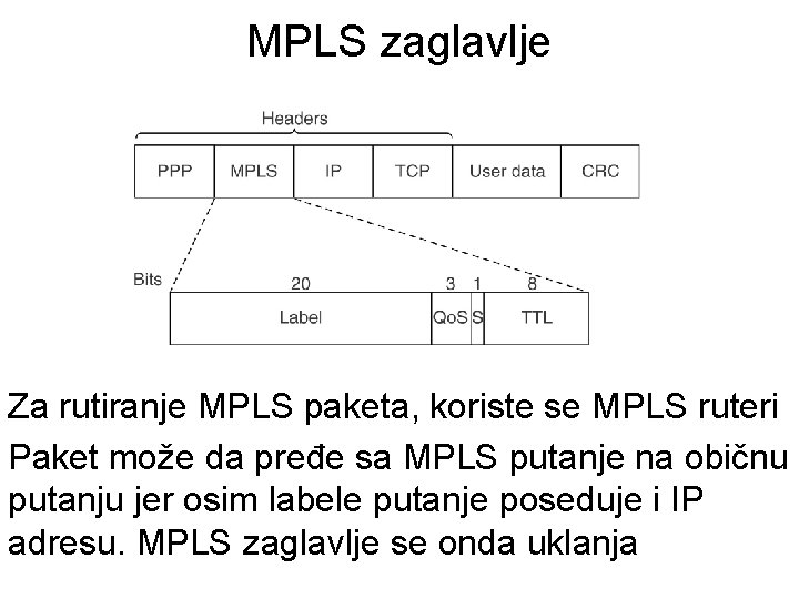 MPLS zaglavlje Za rutiranje MPLS paketa, koriste se MPLS ruteri Paket može da pređe