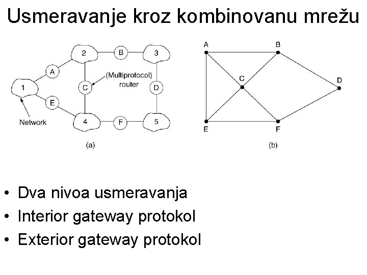 Usmeravanje kroz kombinovanu mrežu • Dva nivoa usmeravanja • Interior gateway protokol • Exterior