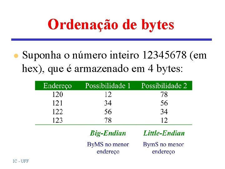 Ordenação de bytes l Suponha o número inteiro 12345678 (em hex), que é armazenado