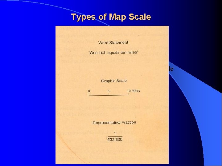 Types of Map Scale Three Types of Map Scale 