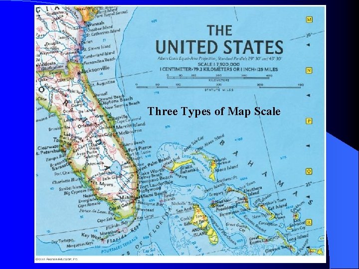 Three Types of Map Scale 