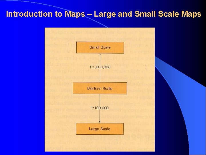 Introduction to Maps – Large and Small Scale Maps 