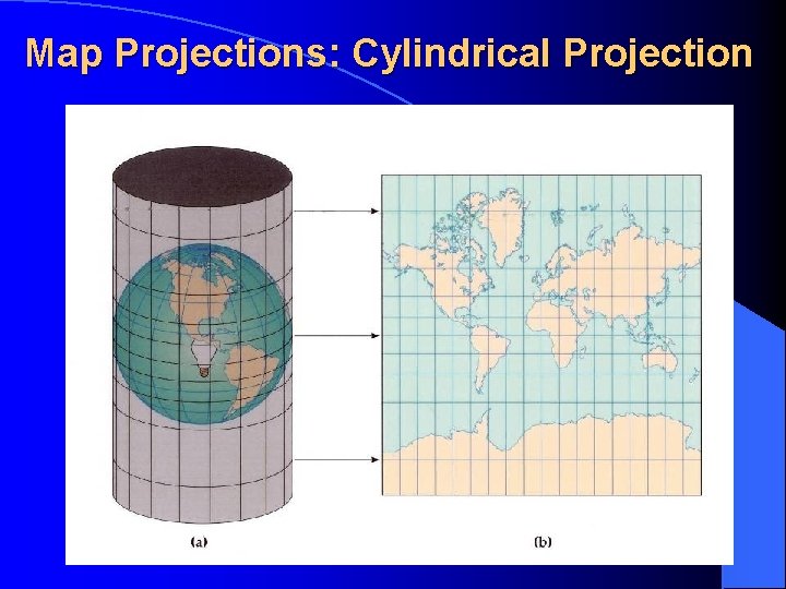 Map Projections: Cylindrical Projection 