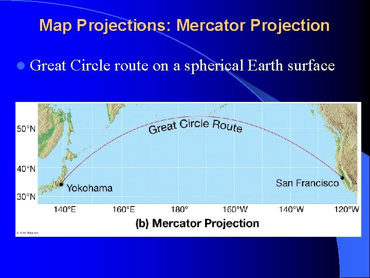 Map Projections: Mercator Projection l Great Circle route on a spherical Earth surface 