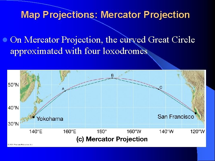 Map Projections: Mercator Projection l On Mercator Projection, the curved Great Circle approximated with