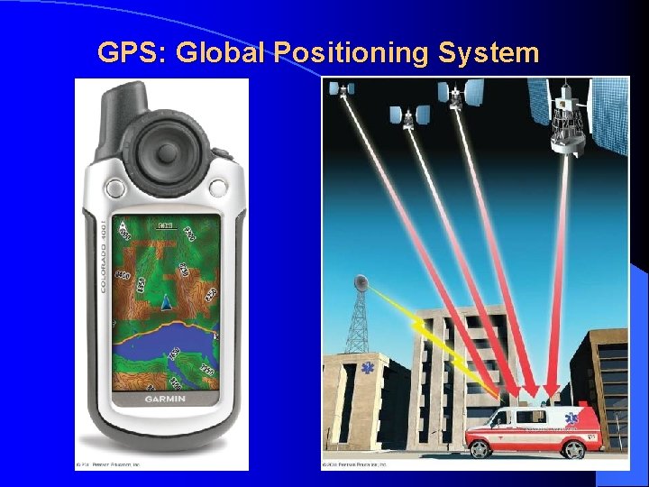 GPS: Global Positioning System 