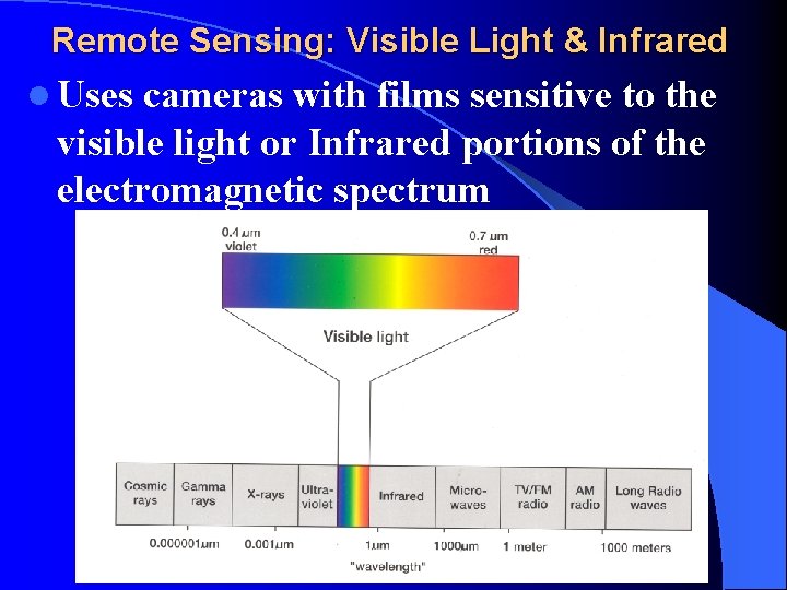 Remote Sensing: Visible Light & Infrared l Uses cameras with films sensitive to the