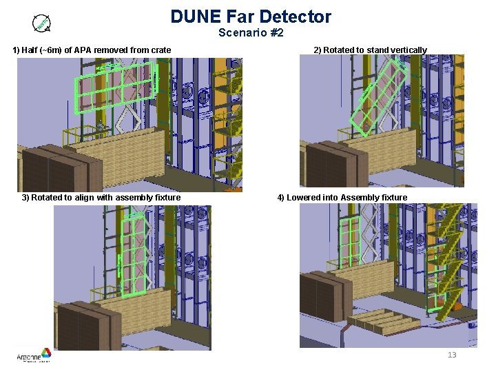 DUNE Far Detector Scenario #2 1) Half (~6 m) of APA removed from crate