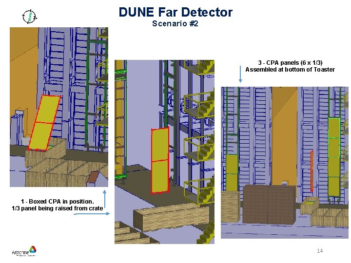 DUNE Far Detector Scenario #2 3 - CPA panels (6 x 1/3) Assembled at