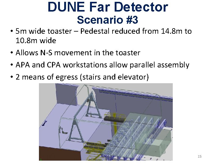 DUNE Far Detector Scenario #3 • 5 m wide toaster – Pedestal reduced from