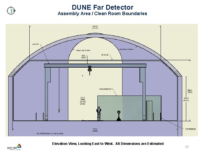 DUNE Far Detector Assembly Area / Clean Room Boundaries Elevation View, Looking East to