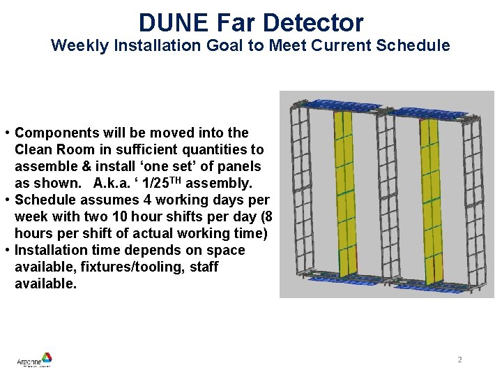 DUNE Far Detector Weekly Installation Goal to Meet Current Schedule • Components will be