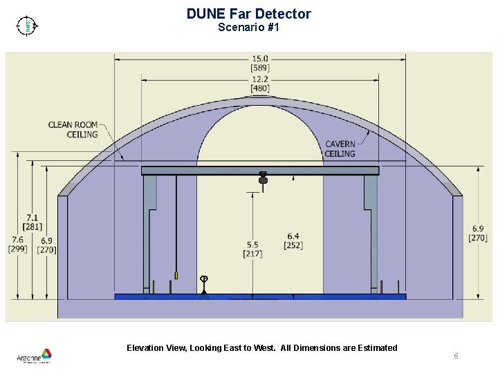 DUNE Far Detector Scenario #1 Elevation View, Looking East to West. All Dimensions are