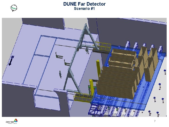 DUNE Far Detector Scenario #1 7 