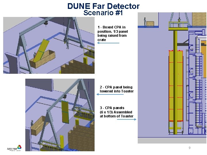 DUNE Far Detector Scenario #1 1 - Boxed CPA in position. 1/3 panel being