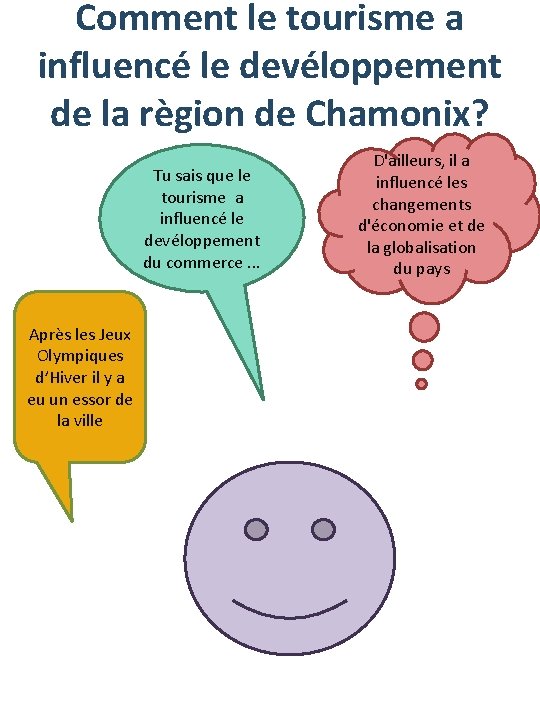 Comment le tourisme a influencé le devéloppement de la règion de Chamonix? Tu sais