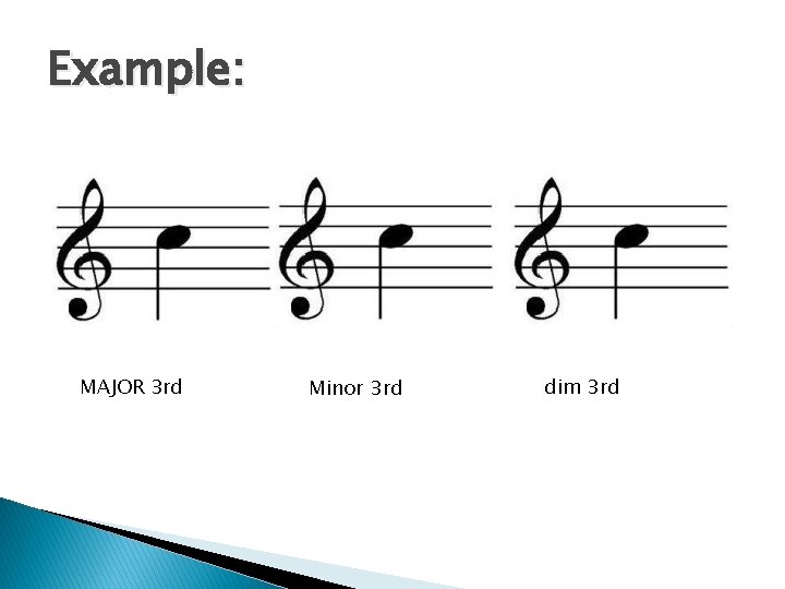 Example: MAJOR 3 rd Minor 3 rd dim 3 rd 