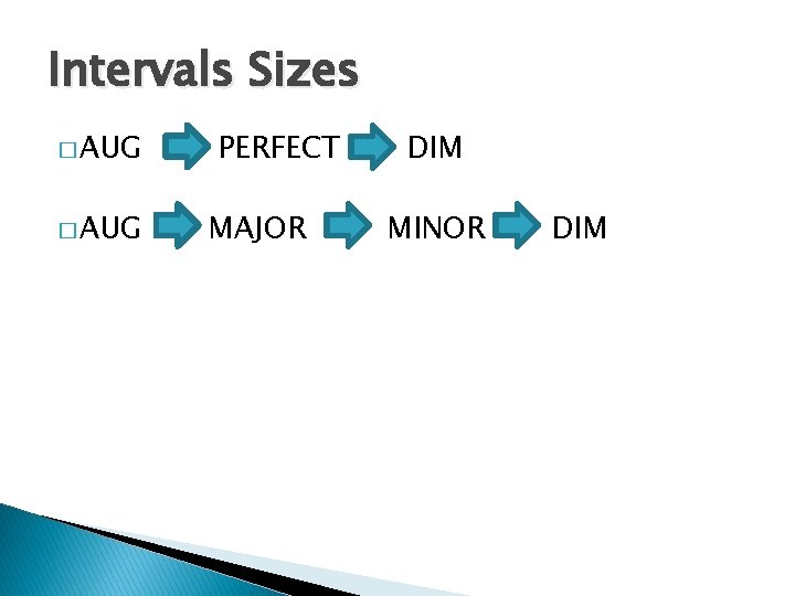 Intervals Sizes � AUG PERFECT DIM � AUG MAJOR v MINOR DIM 