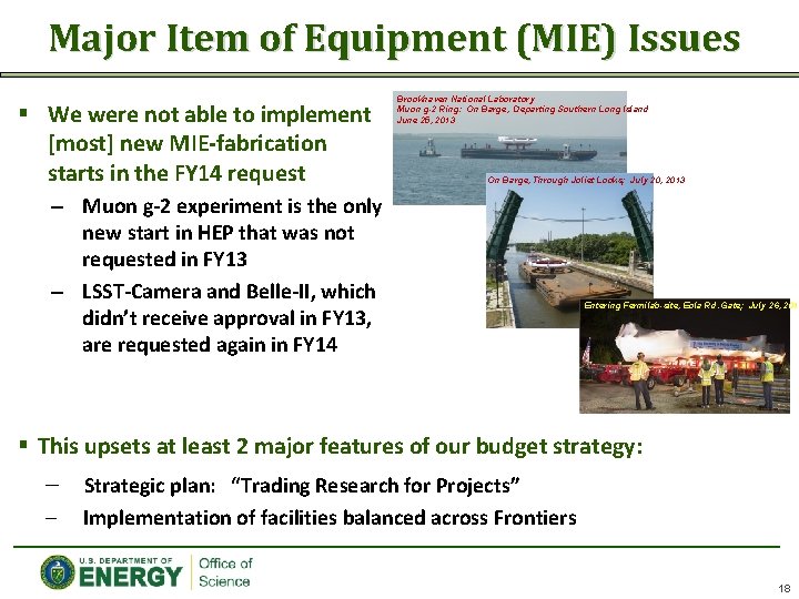 Major Item of Equipment (MIE) Issues § We were not able to implement [most]