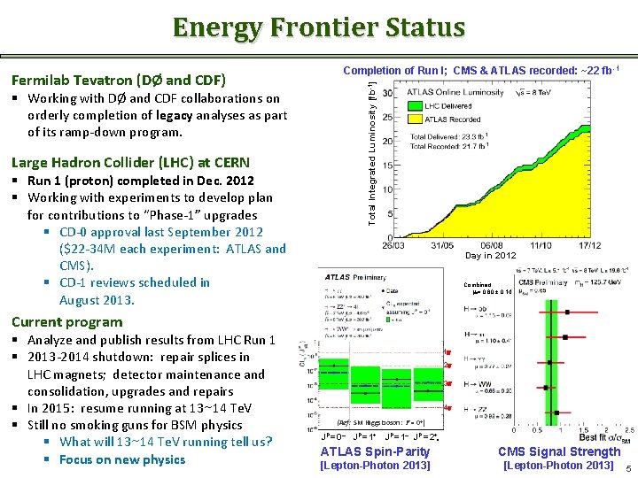 Energy Frontier Status § Working with DØ and CDF collaborations on orderly completion of