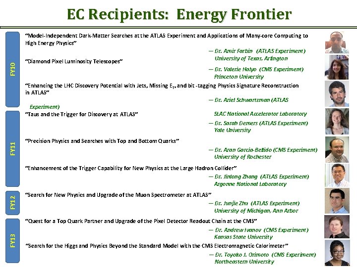 EC Recipients: Energy Frontier § FY 10 § § § “Model‐Independent Dark‐Matter Searches at