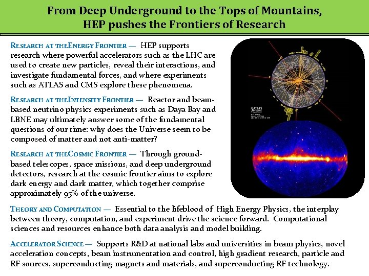 From Deep Underground to the Tops of Mountains, HEP pushes the Frontiers of Research