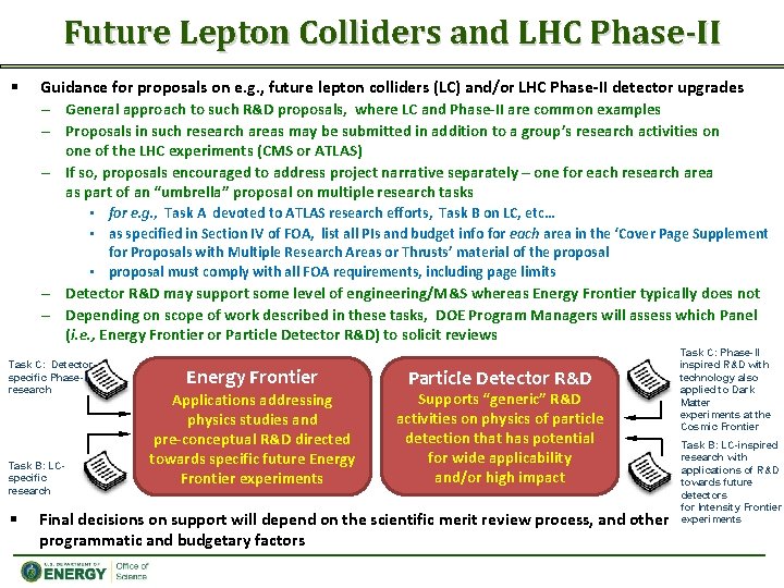 Future Lepton Colliders and LHC Phase-II § Guidance for proposals on e. g. ,