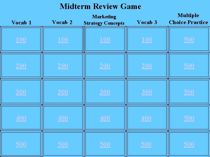 Midterm Review Game Marketing Strategy Concepts Vocab 3 Multiple Choice Practice Vocab 1 Vocab
