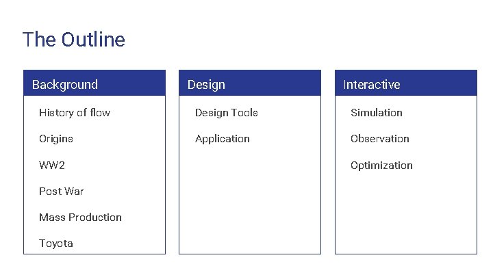 The Outline Background Design Interactive History of flow Design Tools Simulation Origins Application Observation The Outline Background Design Interactive History of flow Design Tools Simulation Origins Application Observation