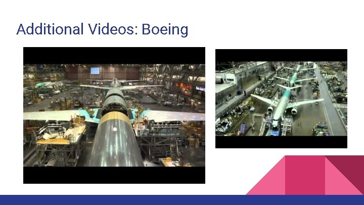 Additional Videos: Boeing Additional Videos: Boeing