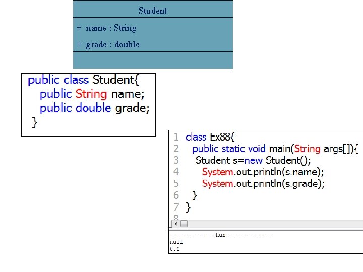 Student + name : String + grade : double 