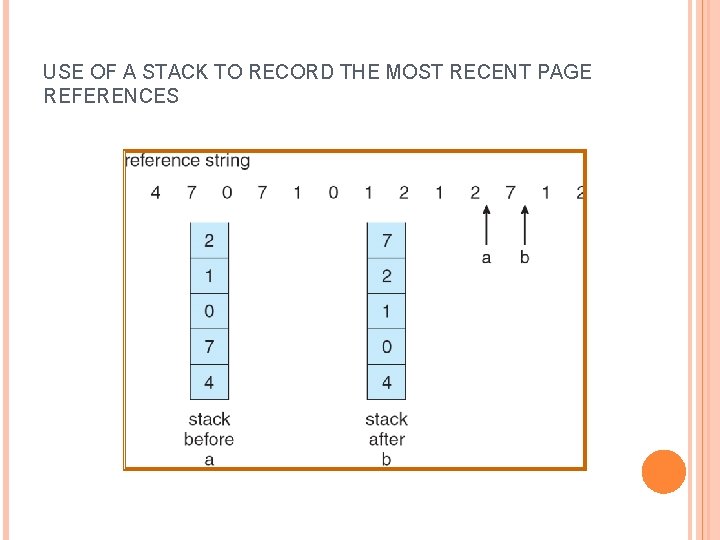 USE OF A STACK TO RECORD THE MOST RECENT PAGE REFERENCES 