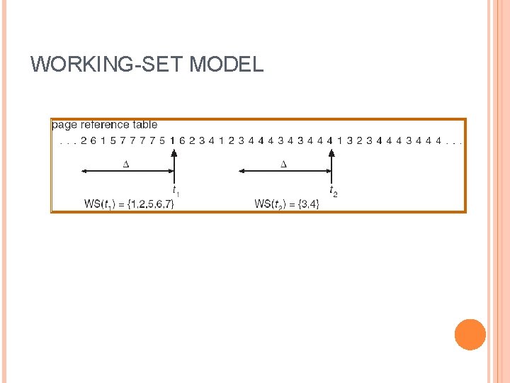 WORKING-SET MODEL 