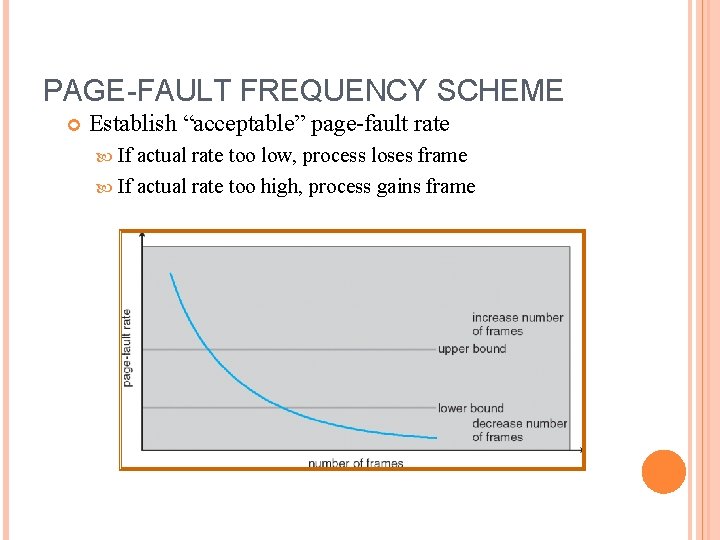 PAGE-FAULT FREQUENCY SCHEME Establish “acceptable” page-fault rate If actual rate too low, process loses