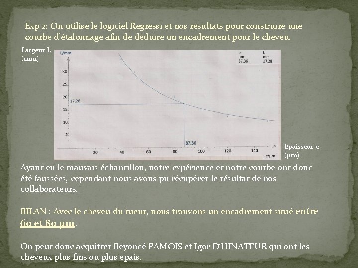 Exp 2: On utilise le logiciel Regressi et nos résultats pour construire une courbe