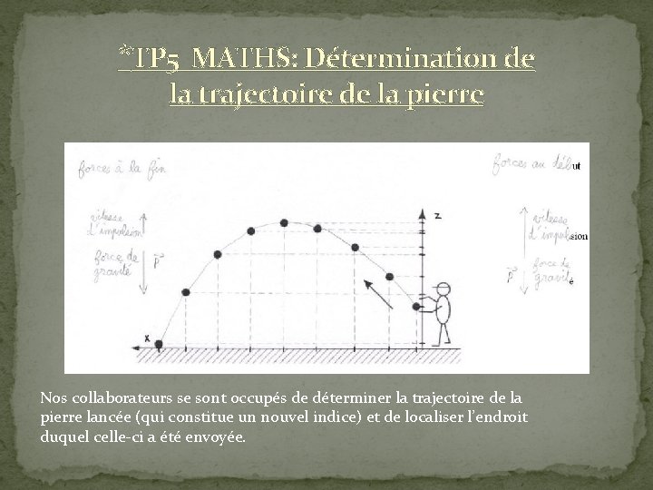 *TP 5 MATHS: Détermination de la trajectoire de la pierre Nos collaborateurs se sont