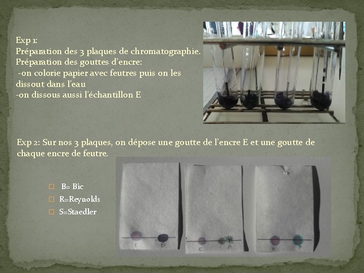 Exp 1: Préparation des 3 plaques de chromatographie. Préparation des gouttes d’encre: -on colorie