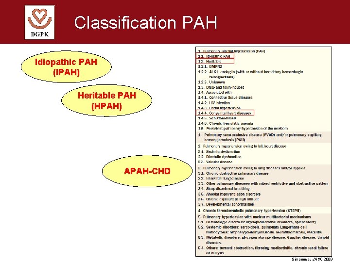 Classification PAH Idiopathic PAH (IPAH) Heritable PAH (HPAH) APAH-CHD Simonneau JACC 2009 