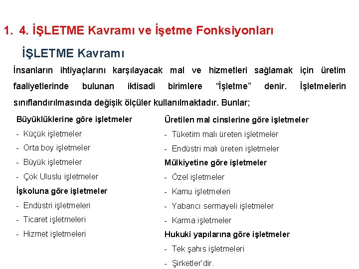 1. 4. İŞLETME Kavramı ve İşetme Fonksiyonları İŞLETME Kavramı İnsanların ihtiyaçlarını karşılayacak mal ve