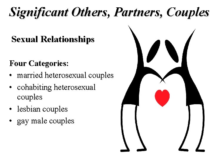 Significant Others, Partners, Couples Sexual Relationships Four Categories: • married heterosexual couples • cohabiting Significant Others, Partners, Couples Sexual Relationships Four Categories: • married heterosexual couples • cohabiting