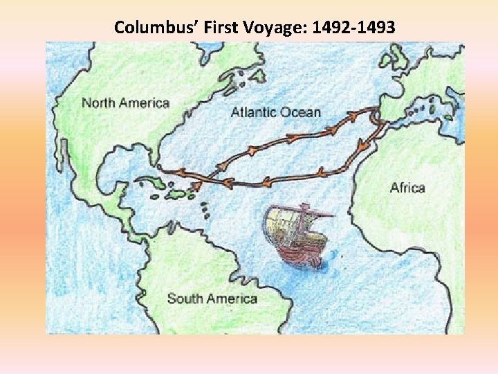 Columbus’ First Voyage: 1492 -1493 