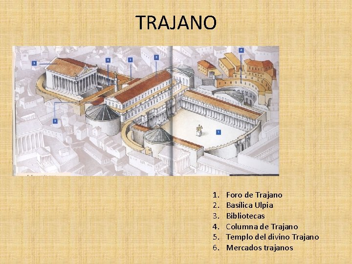 TRAJANO 1. 2. 3. 4. 5. 6. Foro de Trajano Basílica Ulpia Bibliotecas Columna