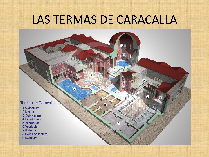 LAS TERMAS DE CARACALLA 