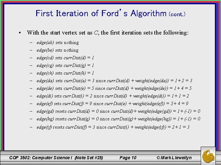 First Iteration of Ford’s Algorithm (cont. ) • With the start vertex set as