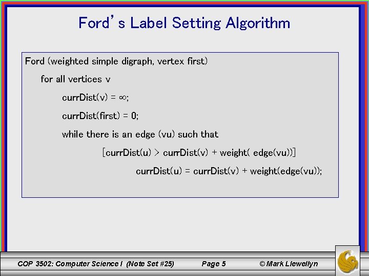 Ford’s Label Setting Algorithm Ford (weighted simple digraph, vertex first) for all vertices v