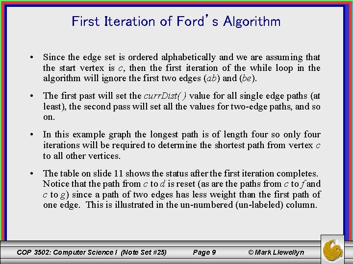 First Iteration of Ford’s Algorithm • Since the edge set is ordered alphabetically and