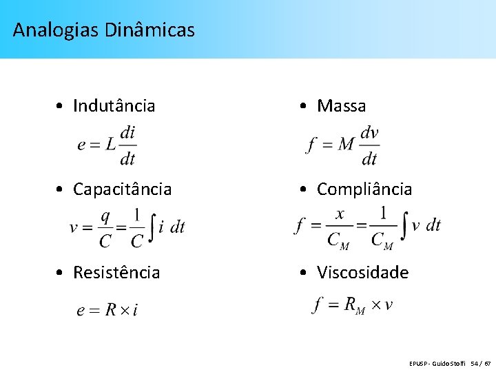 Analogias Dinâmicas • Indutância • Massa • Capacitância • Compliância • Resistência • Viscosidade