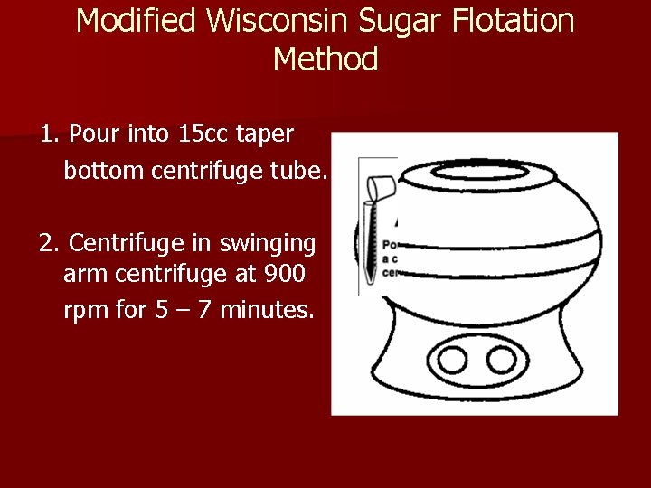 Modified Wisconsin Sugar Flotation Method 1. Pour into 15 cc taper bottom centrifuge tube. Modified Wisconsin Sugar Flotation Method 1. Pour into 15 cc taper bottom centrifuge tube.